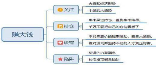 什么是首板股票，首板股票解析，定義與投資策略