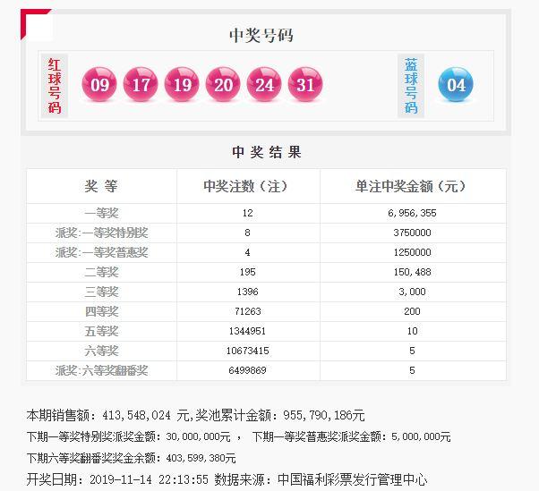 澳門六開獎(jiǎng)結(jié)果第209期深度解析與觀察，澳門六開獎(jiǎng)結(jié)果第209期深度解析與觀察報(bào)告