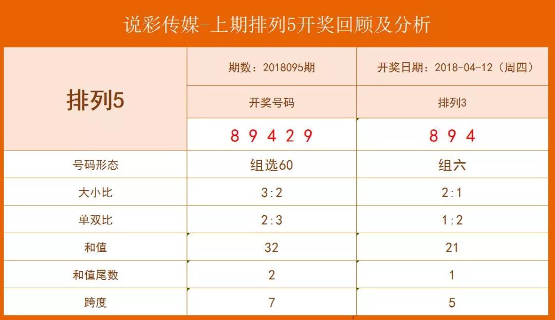 四肖八碼精準(zhǔn)資料期期誰——揭秘彩票預(yù)測的真相，揭秘彩票預(yù)測真相，四肖八碼精準(zhǔn)資料期期揭秘