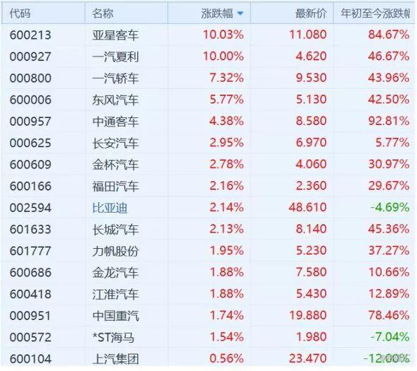 中通股票，投資潛力與市場前景分析，中通股票，投資潛力與市場前景深度剖析