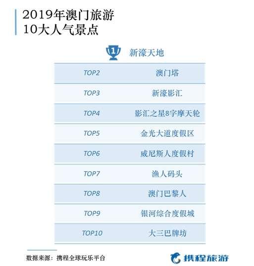 澳門新彩票一碼一碼開獎結(jié)果的魅力與探索，澳門新彩票一碼開獎結(jié)果，魅力揭秘與深度探索