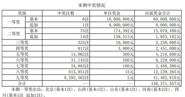 香港六合彩開獎(jiǎng)結(jié)果與記錄深度解析，香港六合彩開獎(jiǎng)結(jié)果與記錄深度剖析