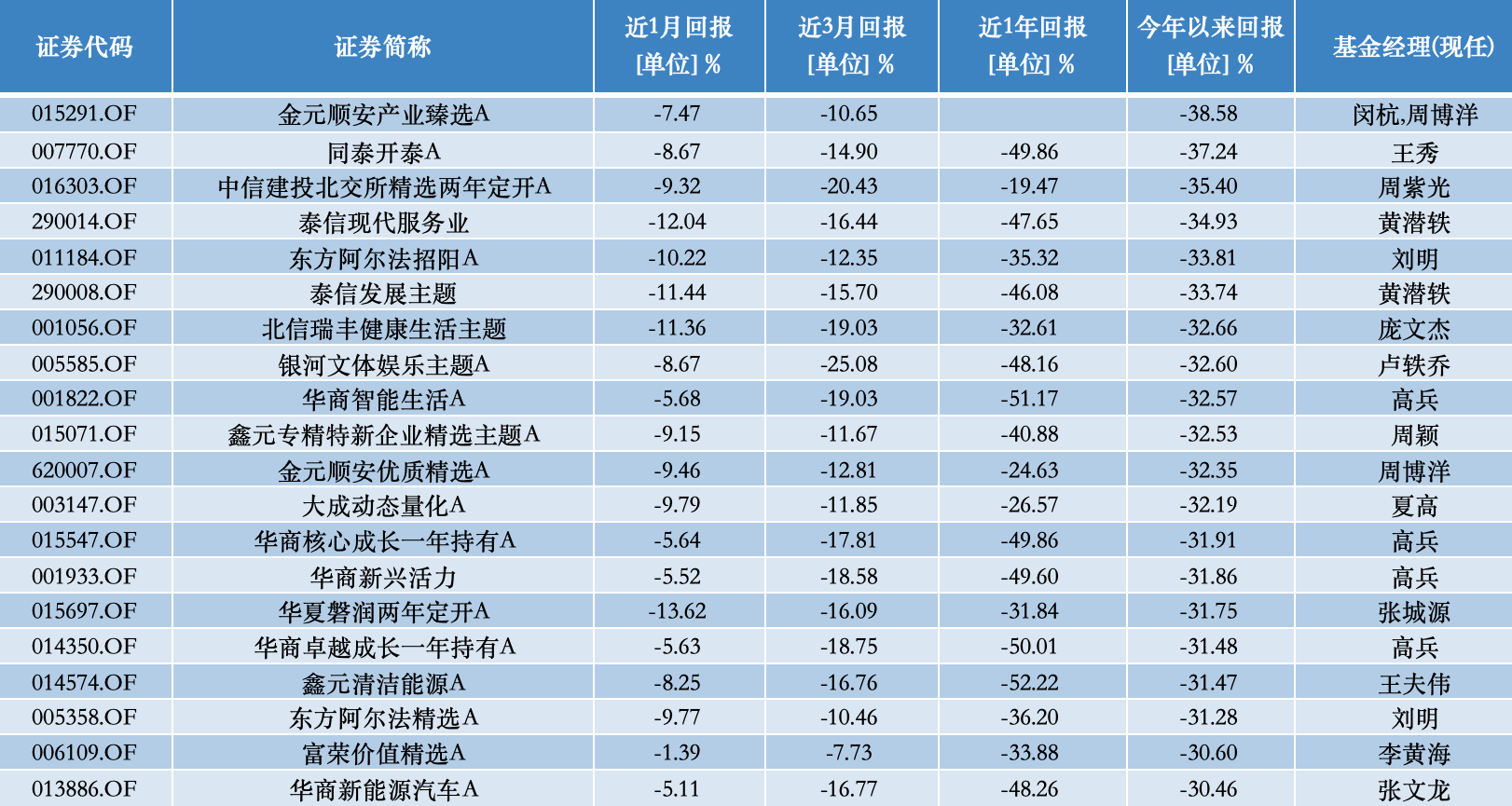 澳門三中三碼精準(zhǔn)預(yù)測，揭秘背后的秘密與真相，澳門三中三碼精準(zhǔn)預(yù)測揭秘，秘密與真相大揭秘