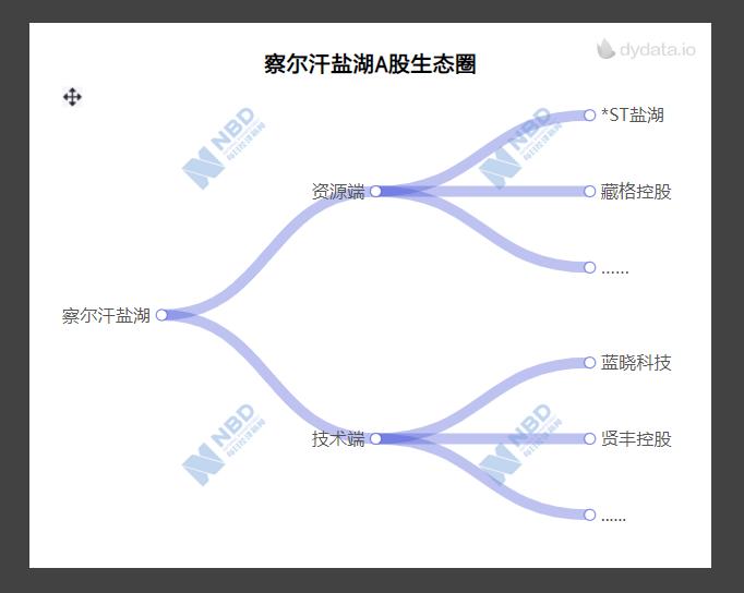 賢豐控股重組之路，探尋企業(yè)轉(zhuǎn)型與發(fā)展的新機(jī)遇，賢豐控股重組之路，探尋企業(yè)轉(zhuǎn)型與發(fā)展的新機(jī)遇與未來方向