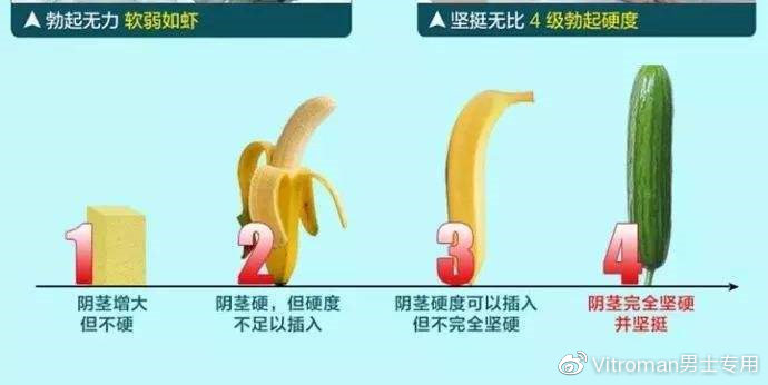 怎樣鍛煉硬度和持久度，全面提升身體耐力的綜合指南，全面提升身體耐力，鍛煉硬度與持久度的綜合指南