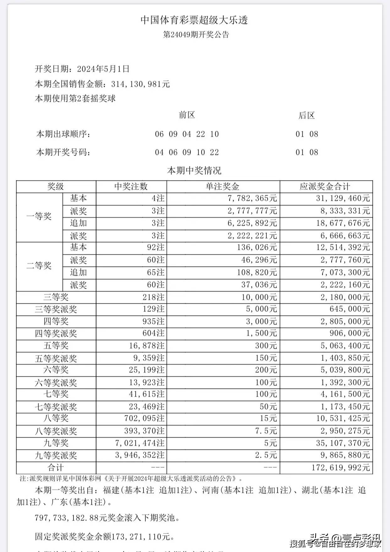 新澳門六開彩開獎(jiǎng)結(jié)果2020年回顧與展望，澳門六開彩開獎(jiǎng)結(jié)果回顧與展望，2020年回顧與未來(lái)展望