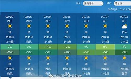靖西天氣預(yù)報(bào)——洞悉天氣變化，為生活添彩，靖西天氣預(yù)報(bào)，洞悉天氣變化，多彩生活從此開始