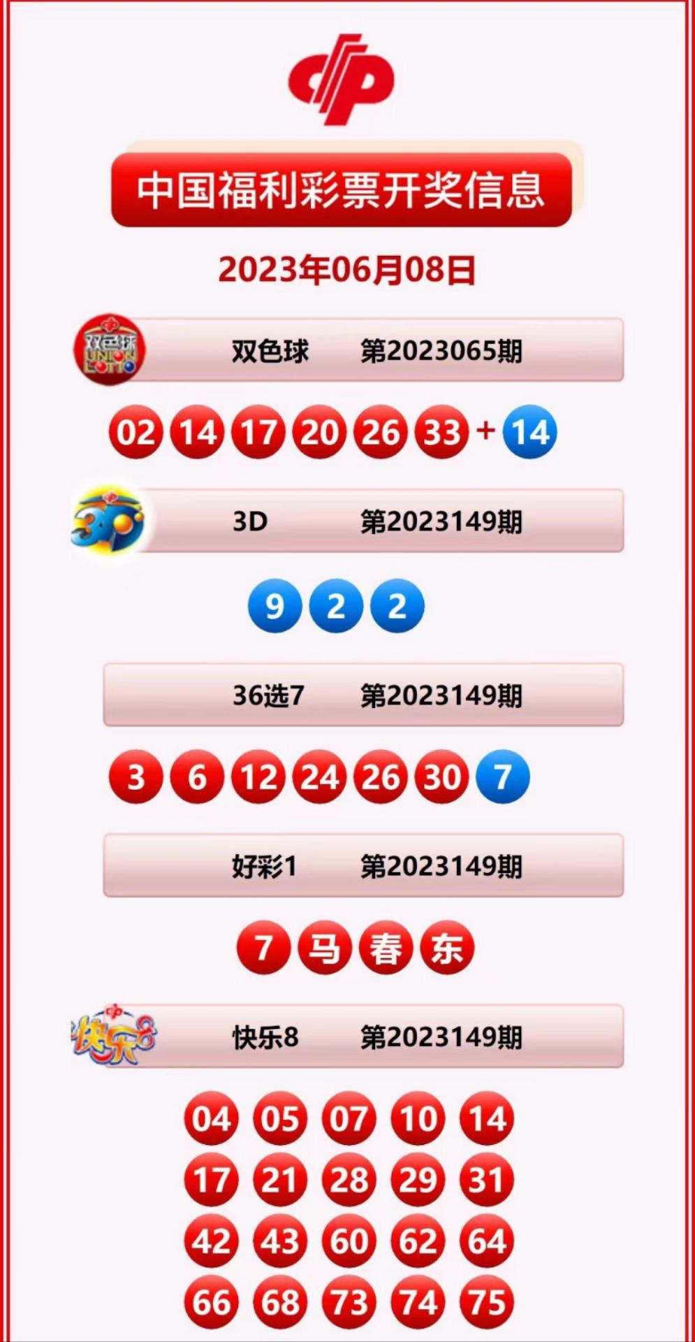 新奧彩2025年免費(fèi)資料查詢，探索未來(lái)彩票的新紀(jì)元，探索未來(lái)彩票新紀(jì)元，新奧彩2025年免費(fèi)資料查詢