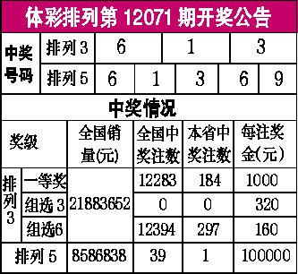 澳門(mén)六開(kāi)彩開(kāi)獎(jiǎng)結(jié)果記錄查詢下載，歷史、數(shù)據(jù)與科技的完美結(jié)合，澳門(mén)六開(kāi)彩開(kāi)獎(jiǎng)數(shù)據(jù)與歷史、科技的完美融合記錄查詢下載