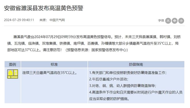 安徽全省十天內(nèi)天氣概覽，安徽全省十天天氣概覽報告