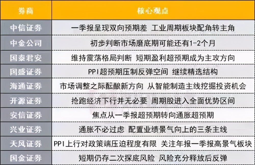 一個星期內(nèi)速成10個引體向上，挑戰(zhàn)與突破，一周速成挑戰(zhàn)，突破自我，完成十個引體向上