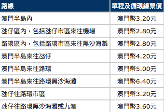 澳門十月初六開獎結(jié)果，揭曉幸運之夜的激動時刻，澳門十月初六開獎結(jié)果揭曉，幸運之夜的激動時刻