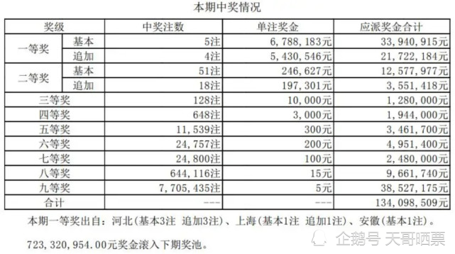 澳門六開獎號碼今晚開獎結(jié)果查詢表，探索與揭秘，澳門六開獎號碼今晚開獎結(jié)果查詢表，揭秘與探索之旅