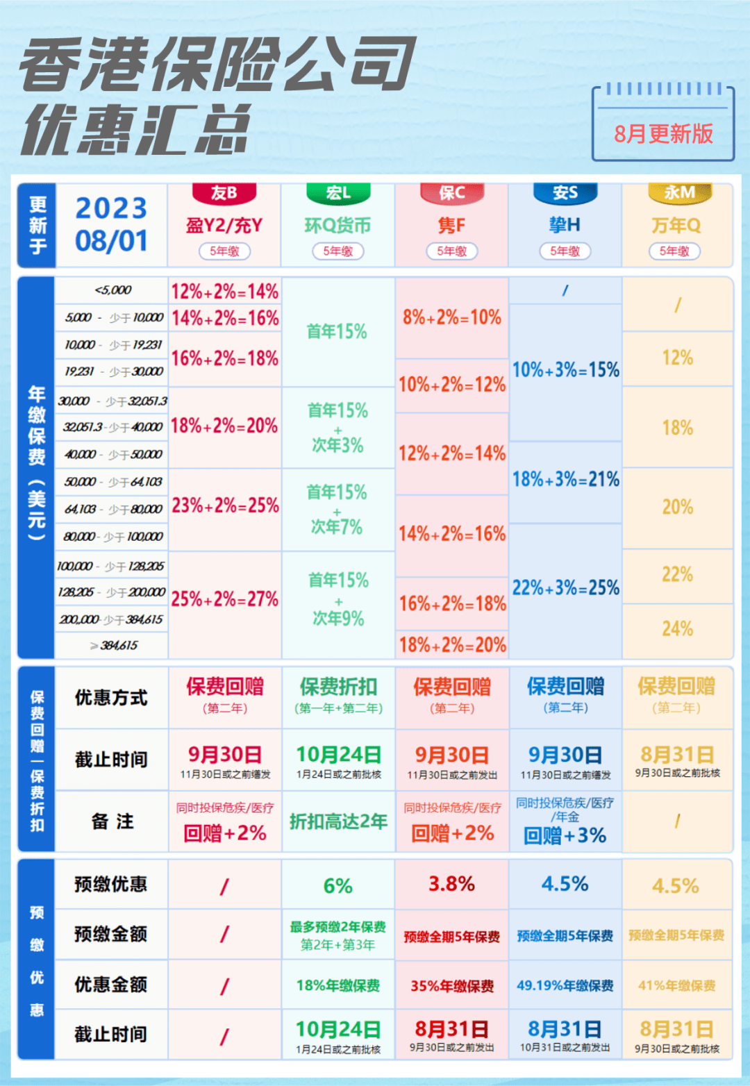 二四六香港資料期期中準(zhǔn)，深度解析與預(yù)測(cè)，香港期期中準(zhǔn)資料揭秘，深度解析與精準(zhǔn)預(yù)測(cè)