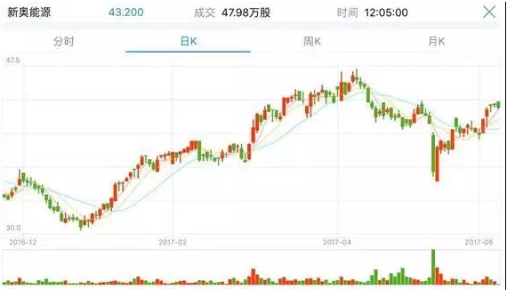 蝴蝶飛舞 第10頁
