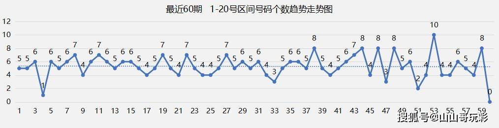澳門六開獎(jiǎng)結(jié)果今天開獎(jiǎng)走勢圖表深度解析，澳門六開獎(jiǎng)結(jié)果今日走勢圖表深度解析