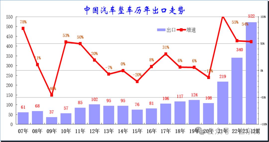 新澳門出彩綜合走勢(shì)圖，探索與解讀，新澳門出彩綜合走勢(shì)圖，深度探索與解讀