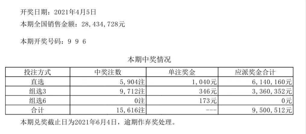新澳門六開彩開獎(jiǎng)結(jié)果2025年，澳門六開彩開獎(jiǎng)結(jié)果揭曉，2025年最新數(shù)據(jù)揭秘！