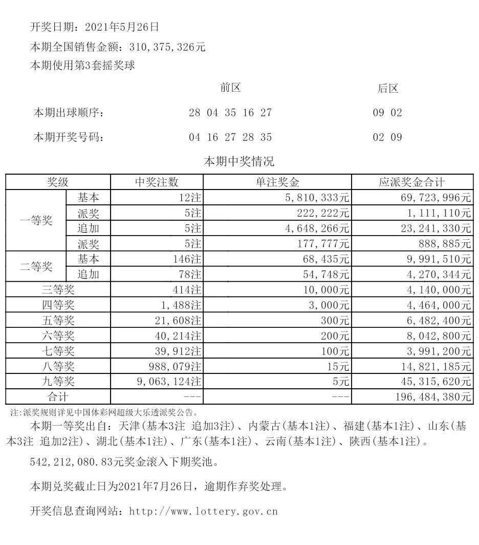 新澳彩開獎結果歷史記錄表格查詢，探索與解析，新澳彩開獎結果歷史記錄探索與解析，查詢表格揭秘開獎秘密