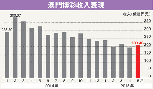 香港與澳門開獎，彩票文化的獨特魅力，香港與澳門彩票開獎，彩票文化的獨特魅力