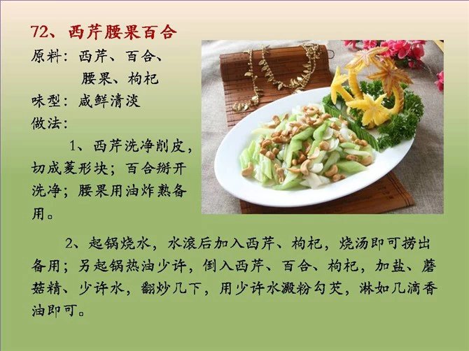 探索美食之旅，100道素菜菜譜大全，探索美食之旅，素菜菜譜大全，帶你解鎖百道美味素菜