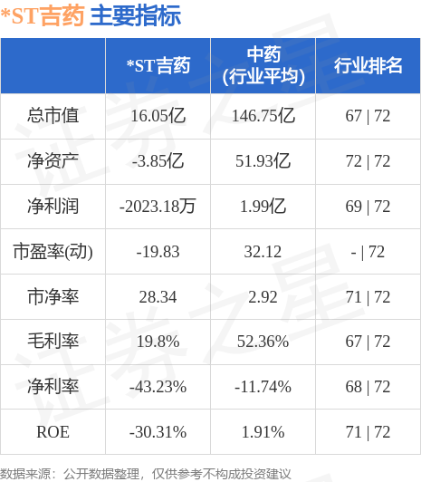 chenhaoqian 第9頁