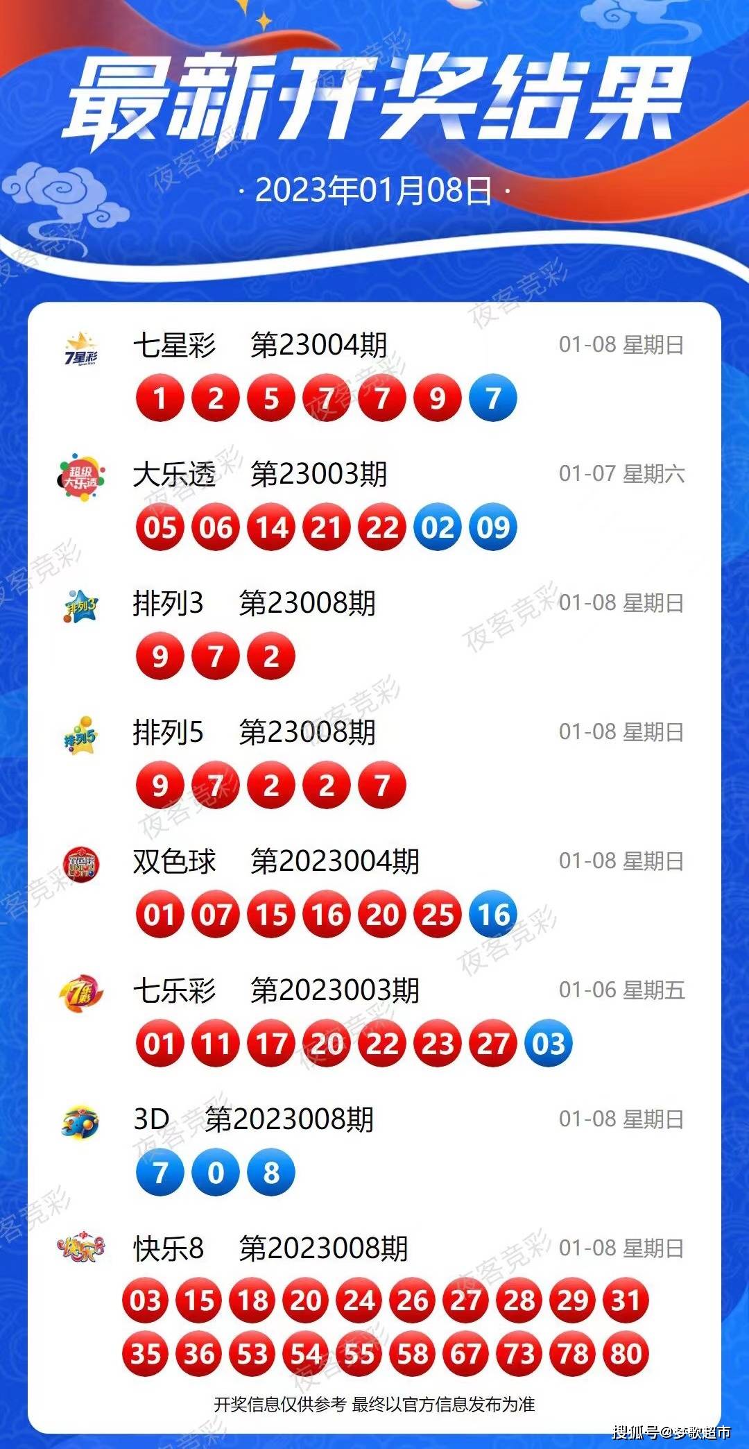 新澳今晚特馬，一場(chǎng)期待與激情的盛宴，9點(diǎn)30分的神秘時(shí)刻，新澳今晚特馬，期待與激情的盛宴，9點(diǎn)30分的神秘時(shí)刻揭曉