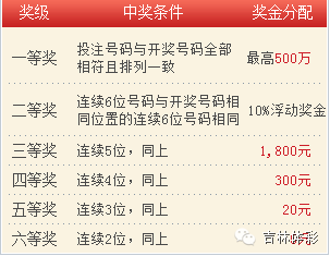 澳門六會(huì)彩開獎(jiǎng)結(jié)果CF66 VIP解析及體驗(yàn)分享，澳門六會(huì)彩CF66 VIP開獎(jiǎng)解析與體驗(yàn)分享