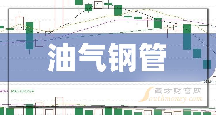 石化機械股吧——行業(yè)前沿動態(tài)與投資者之聲，石化機械股吧，行業(yè)前沿動態(tài)與投資者交流熱議