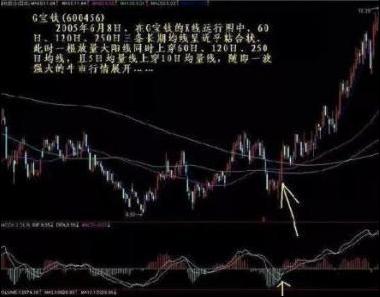 寶鈦股份，探索鈦業(yè)領(lǐng)域的佼佼者，寶鈦股份，鈦業(yè)領(lǐng)域的探索佼佼者