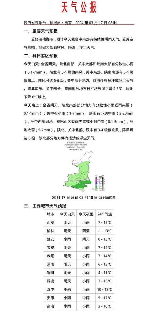 漢中天氣預報15天查詢——洞悉漢中未來天氣變化，漢中未來15天天氣預報，全面洞悉漢中天氣變化