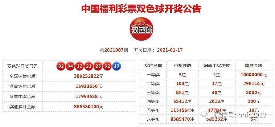 澳門(mén)最快開(kāi)獎(jiǎng)結(jié)果TM，揭秘彩票背后的故事與影響，澳門(mén)彩票背后的故事與影響，揭秘最快開(kāi)獎(jiǎng)結(jié)果TM