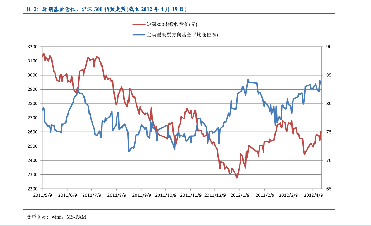 免費(fèi)診斷股票，開(kāi)啟你的投資智慧之路，免費(fèi)股票診斷，開(kāi)啟智慧投資之旅