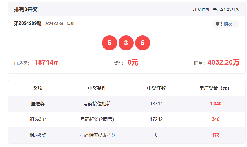 香港澳門六開彩開獎(jiǎng)結(jié)果開獎(jiǎng)記錄，歷史與現(xiàn)狀的探究，香港澳門六開彩開獎(jiǎng)結(jié)果歷史與現(xiàn)狀深度探究