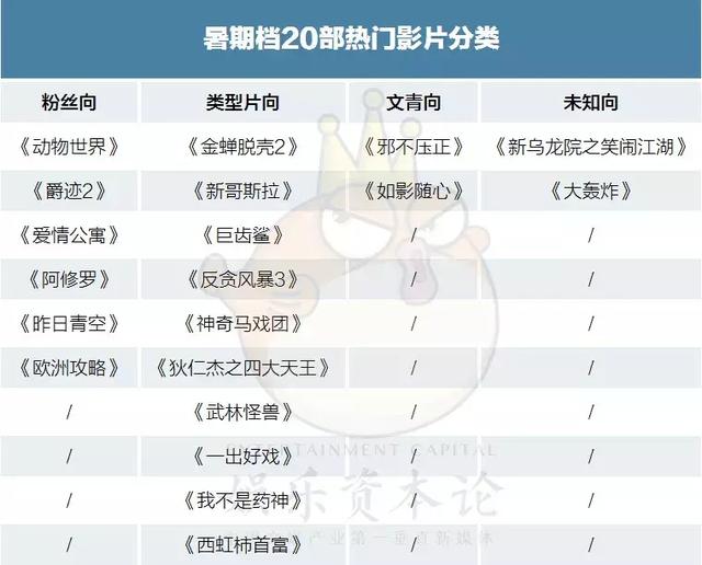電影推薦，值得一看的佳作與經(jīng)典之選，電影精選推薦，佳作與經(jīng)典不容錯過