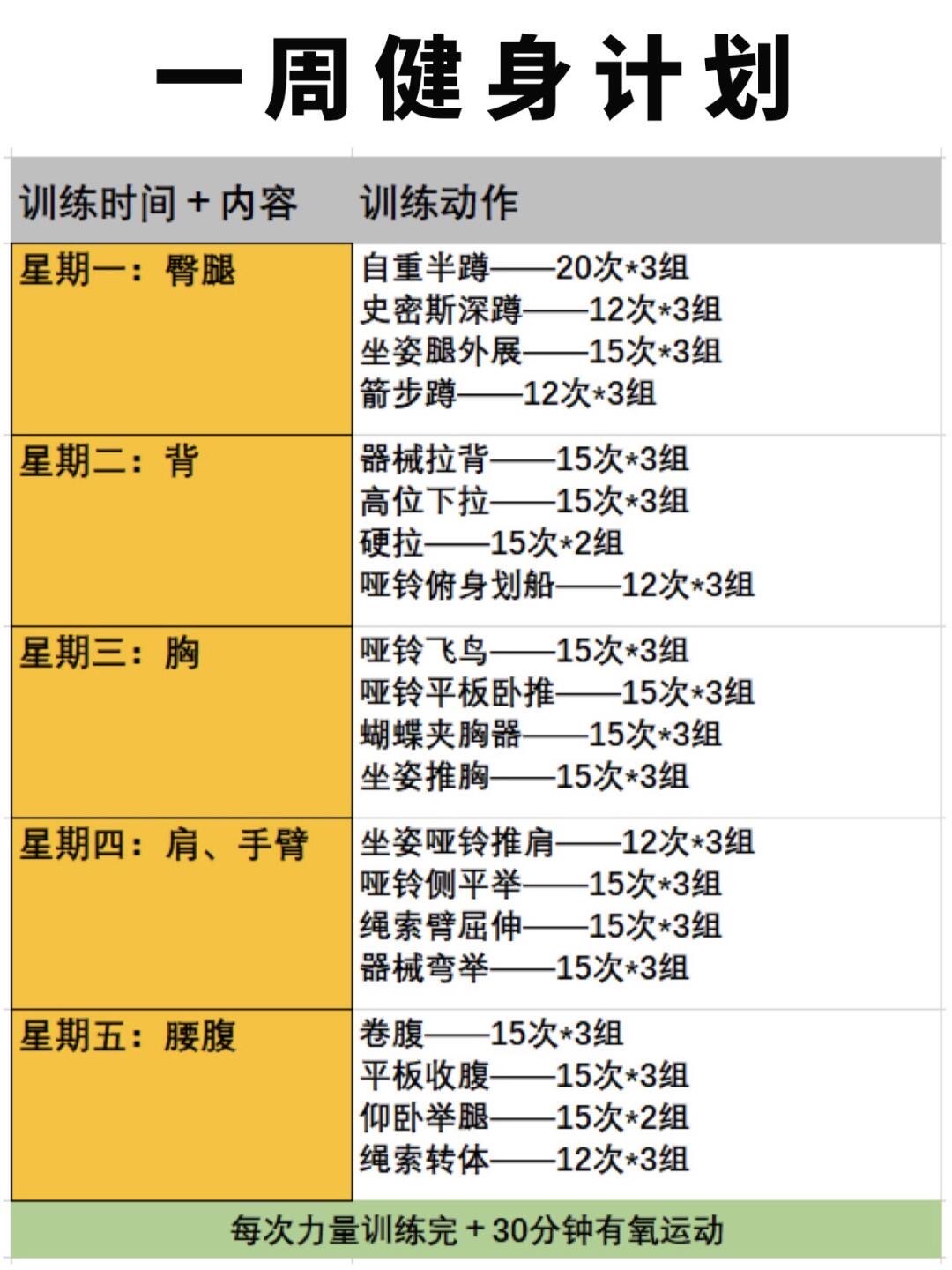 健身房健身計劃圖解，打造完美身材的全方位指南，健身房健身計劃圖解，全方位指南助你塑造完美身材