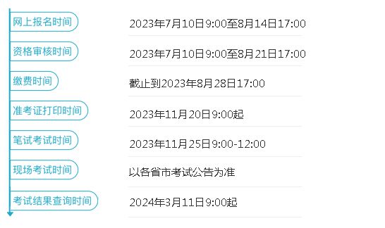 導(dǎo)游報(bào)名官網(wǎng)2023，開(kāi)啟您的導(dǎo)游之路，導(dǎo)游報(bào)名官網(wǎng)2023，啟程導(dǎo)游職業(yè)之路