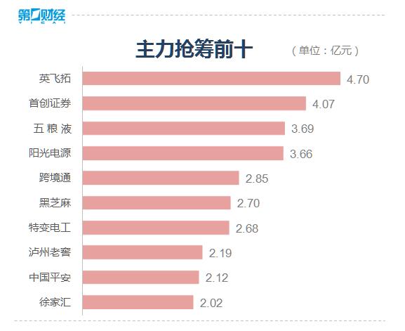 創(chuàng)業(yè)板股票買入條件詳解，創(chuàng)業(yè)板股票買入條件全面解析