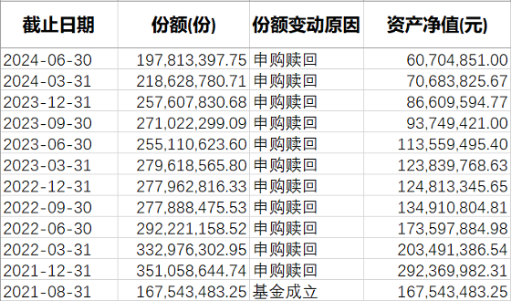 關(guān)于基金凈值，探索002334基金凈值的真相，探索基金凈值真相，揭秘002334基金凈值之謎