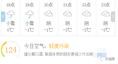 泌陽天氣預報，洞悉天氣變化，為生活添彩，泌陽天氣預報，洞悉天氣變化，多彩生活從此開始