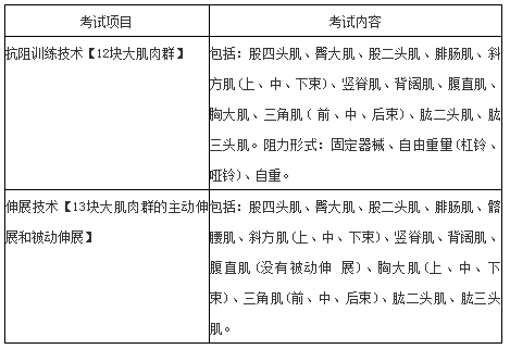 初級游泳教練理論考試題解析，初級游泳教練理論考試題詳解