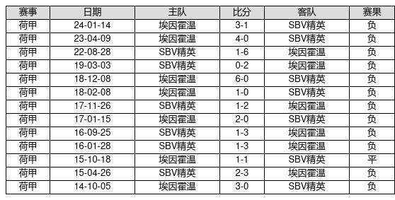 新澳門彩歷史開獎記錄走勢圖，探索與解析，新澳門彩歷史開獎記錄走勢圖深度解析與探索