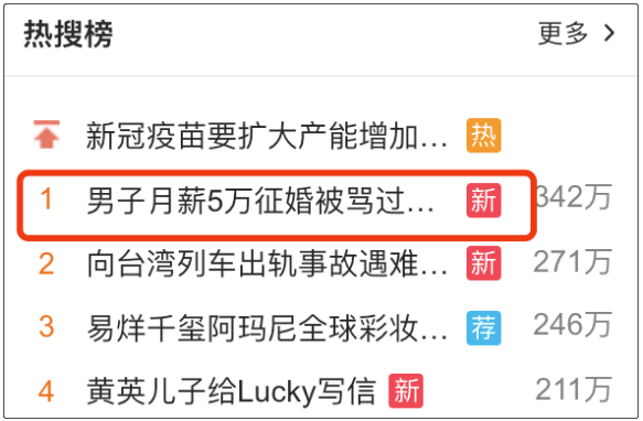 征婚自我介紹，尋找共同生活的伴侶，征婚自我介紹，尋找生活伴侶，期待與你共度美好時(shí)光