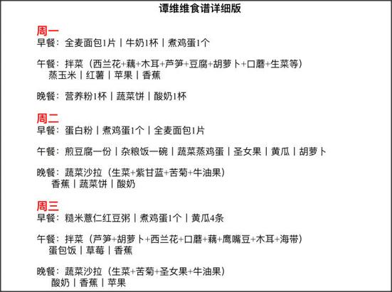 女生一個(gè)月減肥計(jì)劃表，塑造健康生活的藍(lán)圖，女生一月瘦身計(jì)劃表，塑造健康生活藍(lán)圖