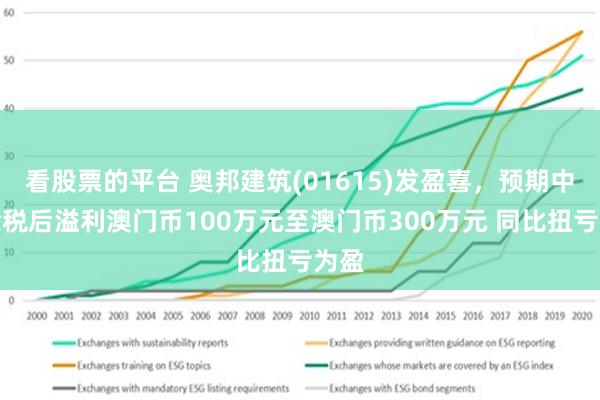 探索澳門未來，2025新澳門正版免費資本車展望，澳門未來展望，2025資本車正版免費探索之旅