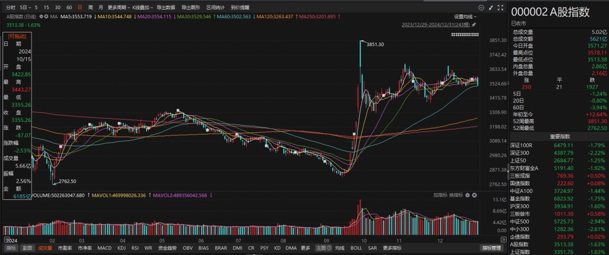 探索688681股票，潛力與價(jià)值分析，揭秘688681股票，潛力與價(jià)值深度分析