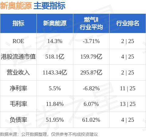 新奧最精準(zhǔn)免費(fèi)大全最新，探索前沿科技與服務(wù)的卓越融合，新奧最精準(zhǔn)免費(fèi)大全最新，前沿科技與服務(wù)的完美融合
