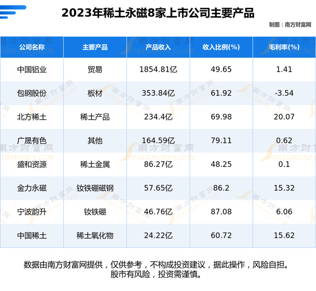 探索稀土永磁領(lǐng)域的新篇章，000636的獨(dú)特魅力，揭秘稀土永磁領(lǐng)域新篇章，揭秘代碼000636的獨(dú)特魅力