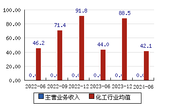揭秘資金流向，探索數(shù)字代碼背后的故事——以002436為例，揭秘數(shù)字代碼背后的故事，資金流向與案例解析——以002436為例