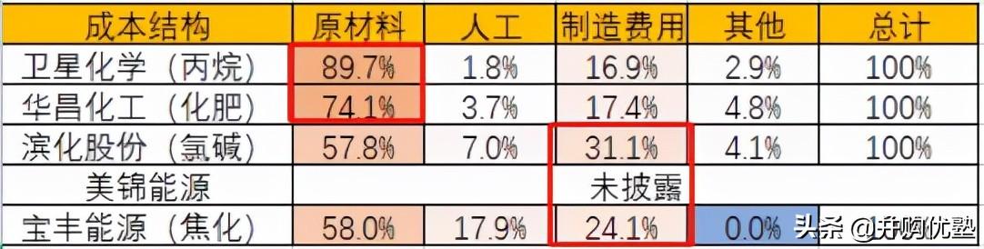 華昌化工股票能否上到16元，市場分析與展望，華昌化工股票未來能否突破至16元？市場深度分析與展望